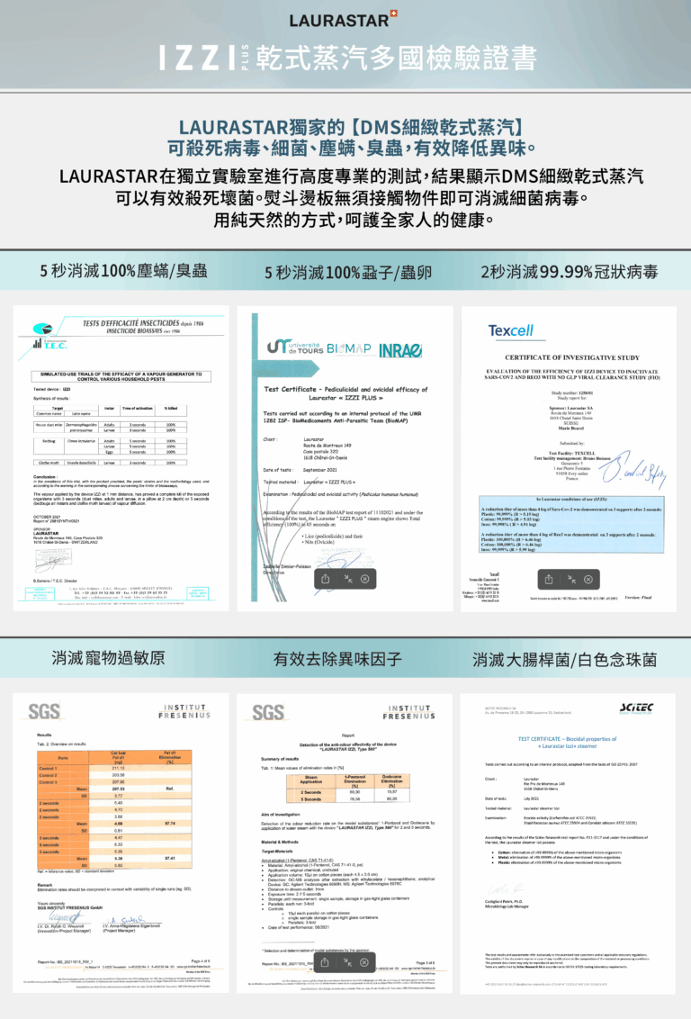LAURASTAR經獨立實驗室證實，可有效殺死多種病毒、細菌、過敏原
